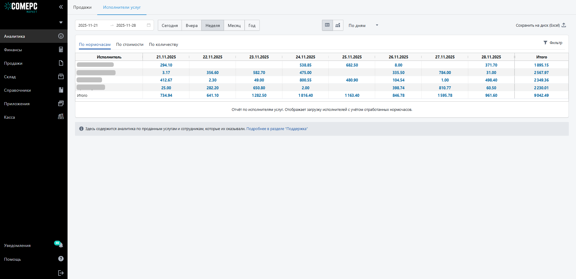 Автоматизация магазинов, кафе и салонов услуг по России – Subtotal – фото 16 Программа для автоматизации розничных магазинов Subtotal - фото 16