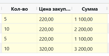 Автоматизация магазинов, кафе и салонов услуг по России – Subtotal – фото 16 Программа для автоматизации розничных магазинов Subtotal - фото 16
